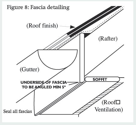 Medite Exterior Technical Guidelines